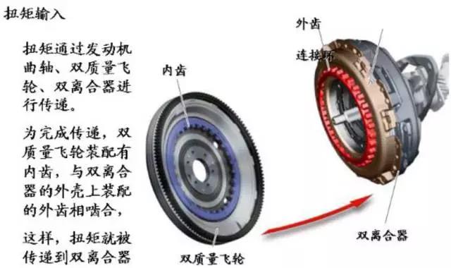 邁騰1.4T 沒(méi)有倒檔，掛倒檔沒(méi)有反應(yīng)